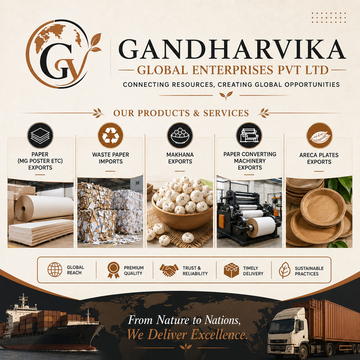 Gandharvika Global Enterprises Paper Mill